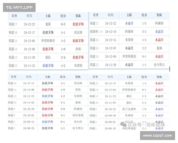 英超球员频繁入选国家队阵容 如何影响联赛竞争格局与球员状态